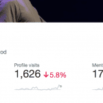 2017/03/01 – 2017/03/31 – Twitter Analytics