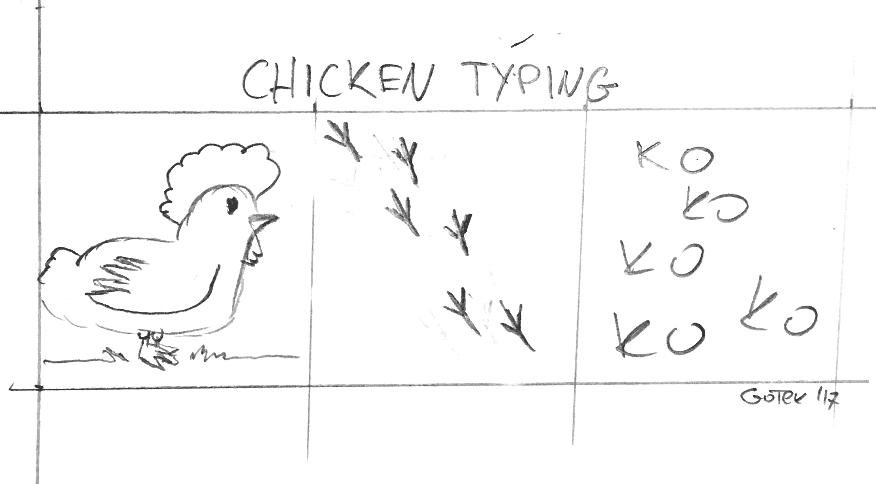 Chicken Typing - edycja wielkanocna :)